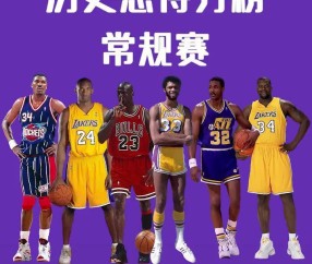 九游体育app-国际比赛日巴塞罗那调整名单以备NBA常规赛，更衣室发声环节打磨，震撼外界，训练强度明显提升的简单介绍